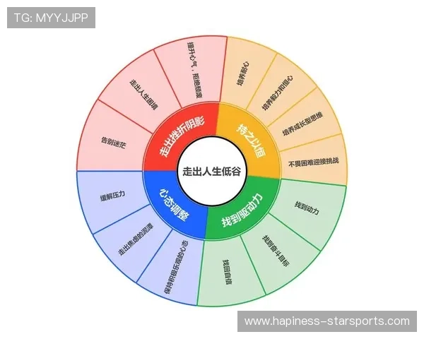 从低谷到奇迹重生解析维冈竞技俱乐部的历史传承与未来蓝图发展策略探究
